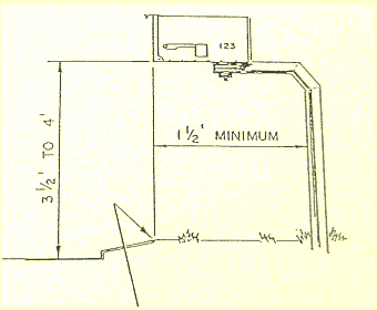 mailbox